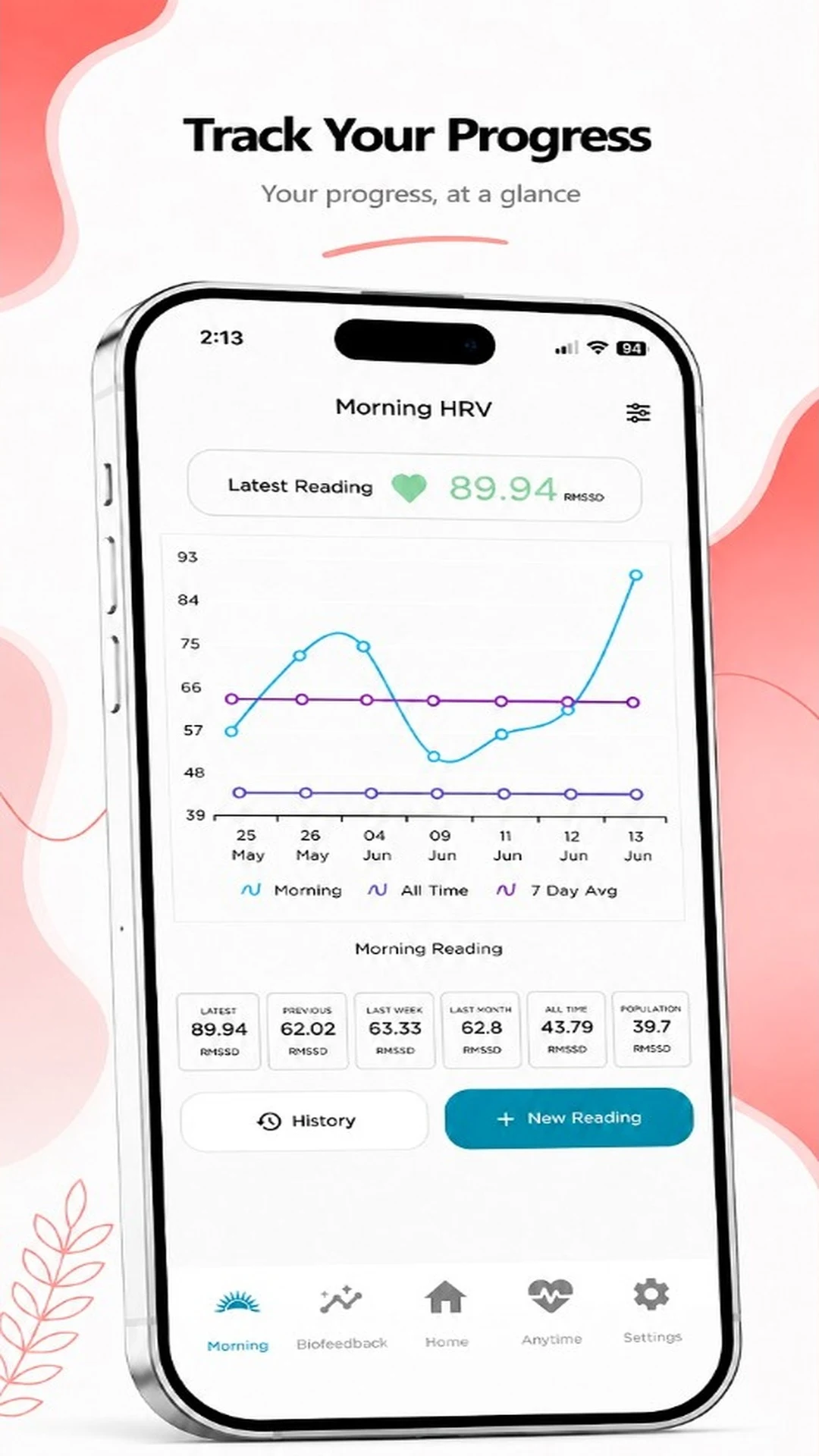 Optimal HRV: Biofeedback screenshot